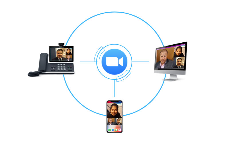Videoconferencing Devices